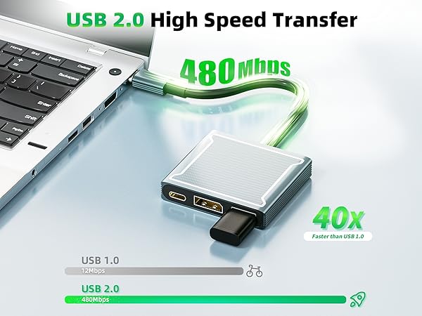 Thunderbolt 4/3 to DP Converter Compatible with iPhone 17 16 15, Galaxy S25 S24, MacBook Pro/Air