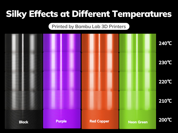 Halloween Pack Silk Pla