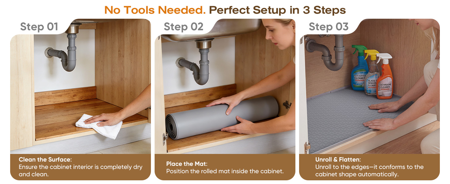 under kitchen cabinet water proof mat