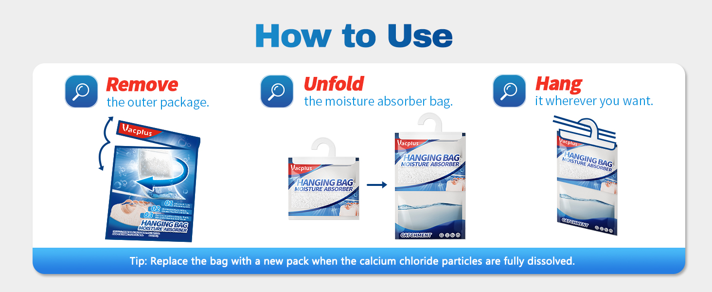 How to Use