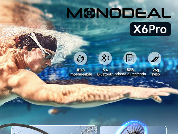 Bone Conduction Headphones