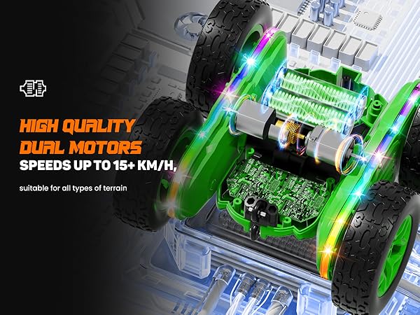Remote control car