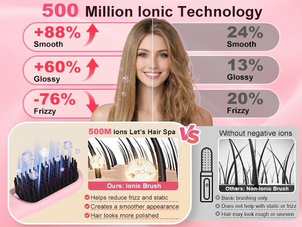 hair straighteners for women