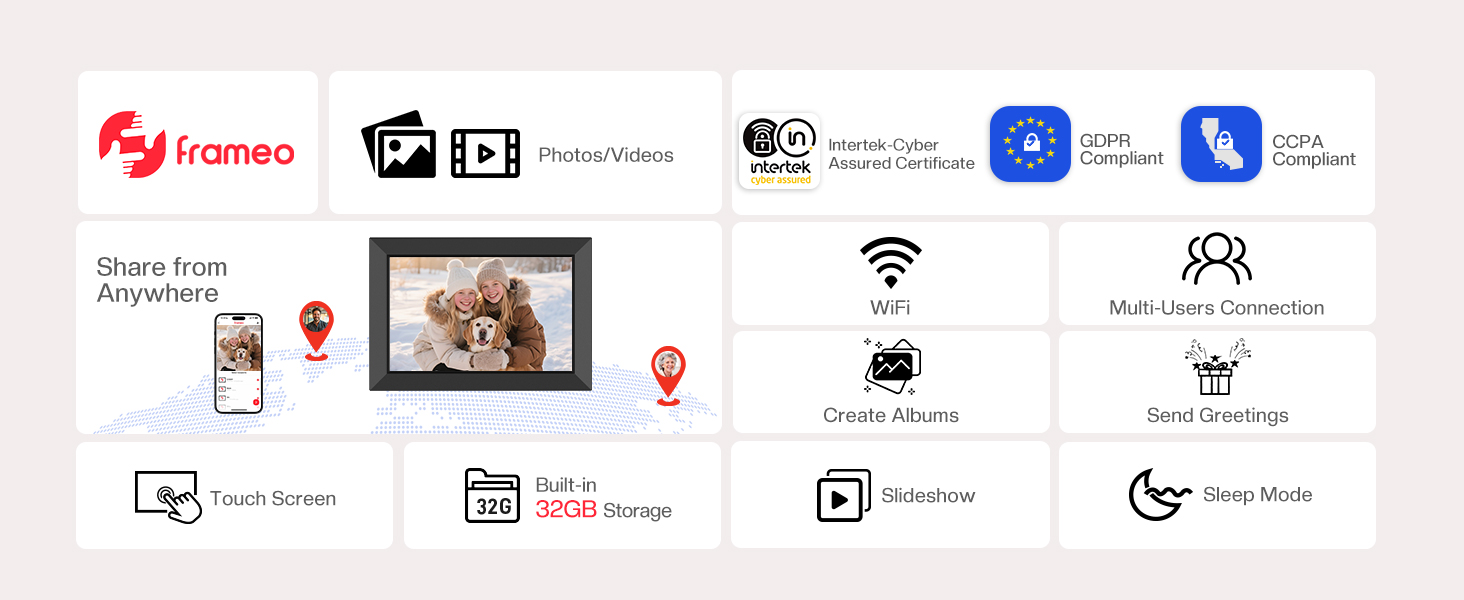 Digital picture frame