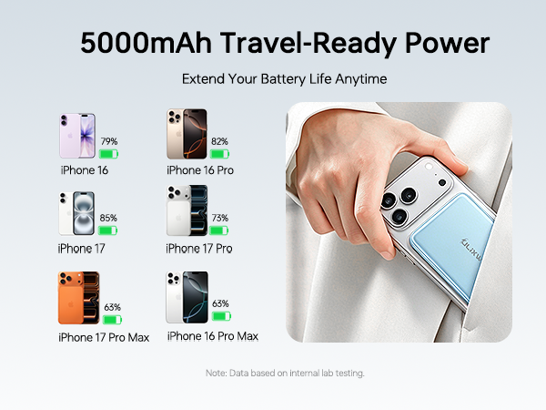 SlimMag Power Bank