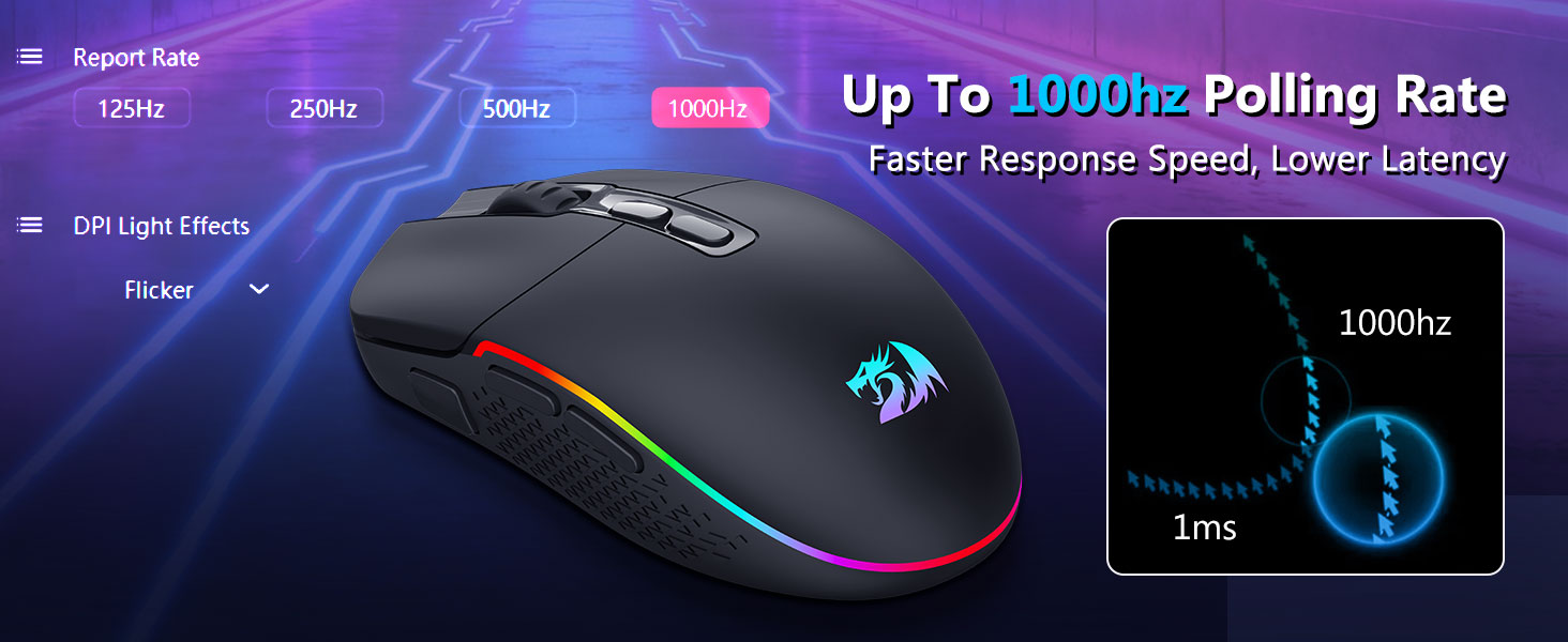 1000hz Polling Rate