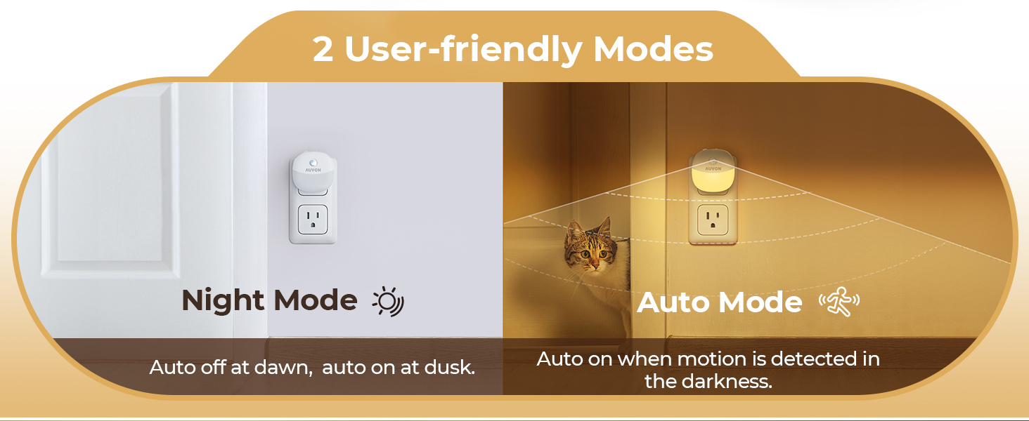 2 User-friendly Modes