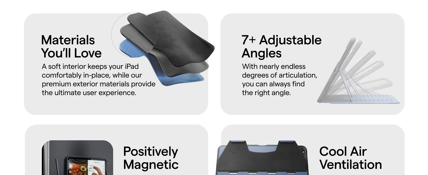 Zugu iPad case benefits