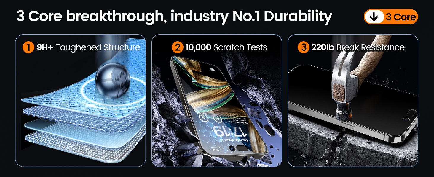 EZ-GLAZ-4 Pack for iPhone 15 Pro Privacy Screen Protector