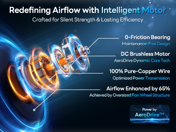 air purifiers for home