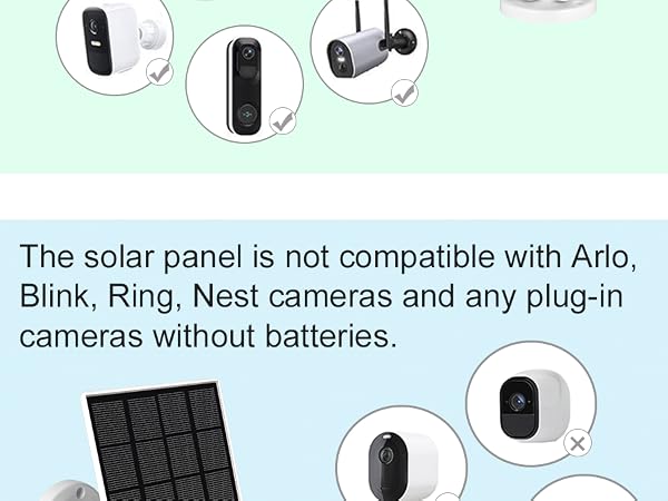 Solar panel for battery security camera.