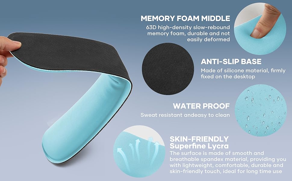 MEMORY FOAM