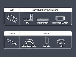 Multi-platform Compatible 