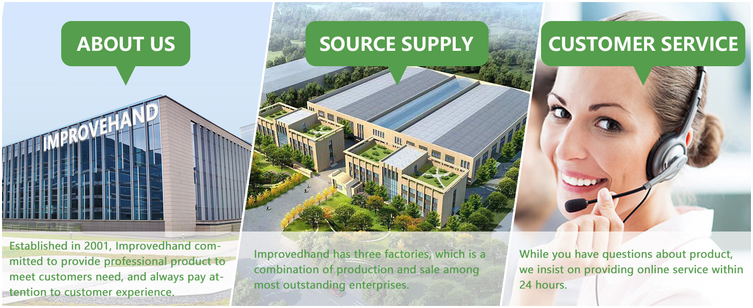 improvedhand introduction