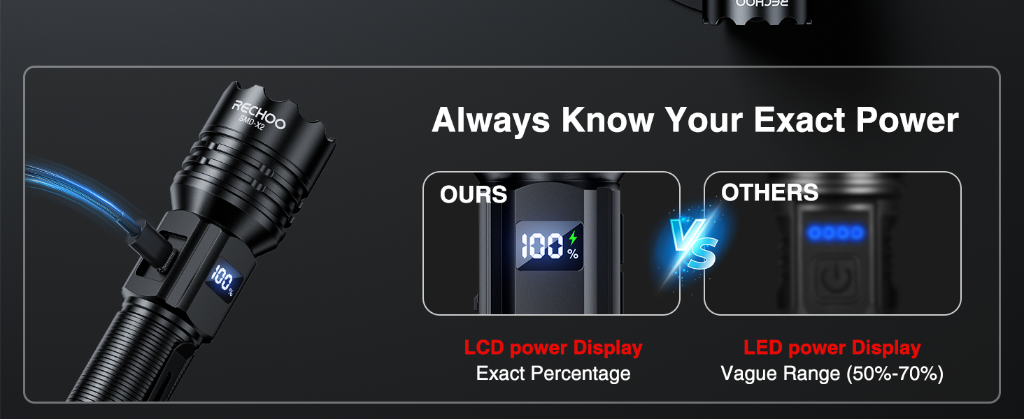 rechargeable led flashlight