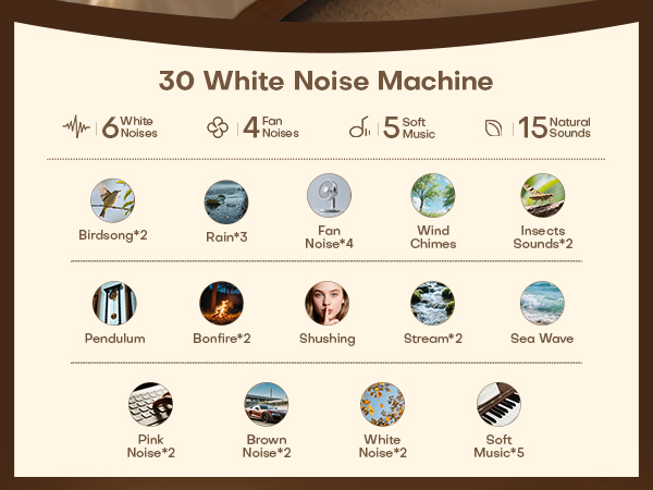 White Noise Sound Machine