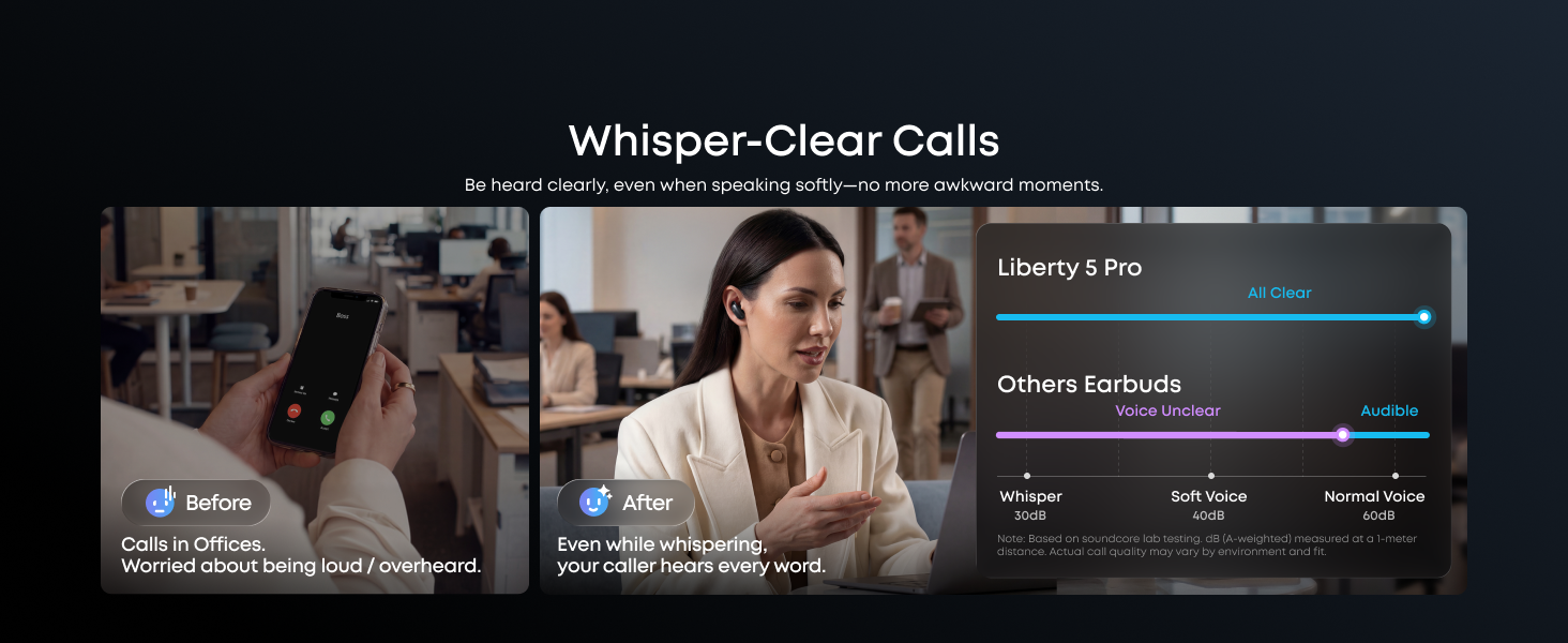 Whisper-Clear Calls