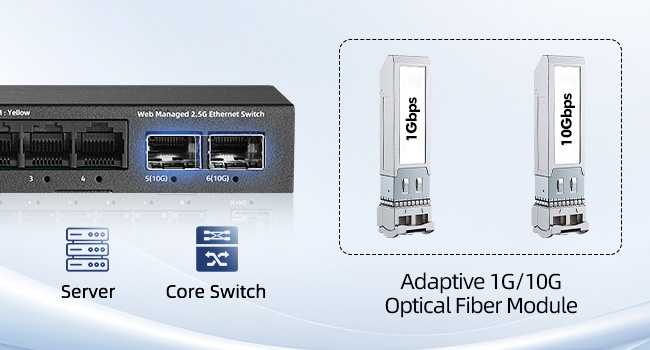4-Port 2.5G Web Managed Ethernet Switch