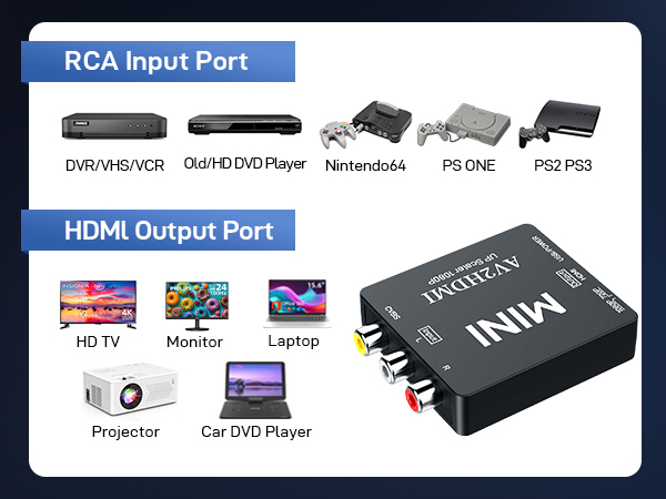 3 colours to hdmi converter