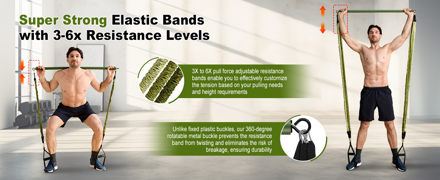 Super strong elastic bands with 3-6x resistant levels