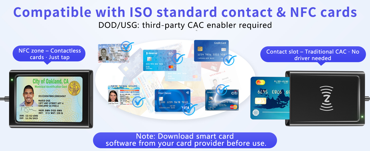 military cac card reader