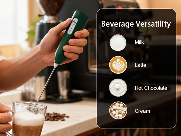 Rechargeable Milk Frother Handheld, 3 Speeds Electric Whisk Drink Mixer, Type-C Charging BPA Free