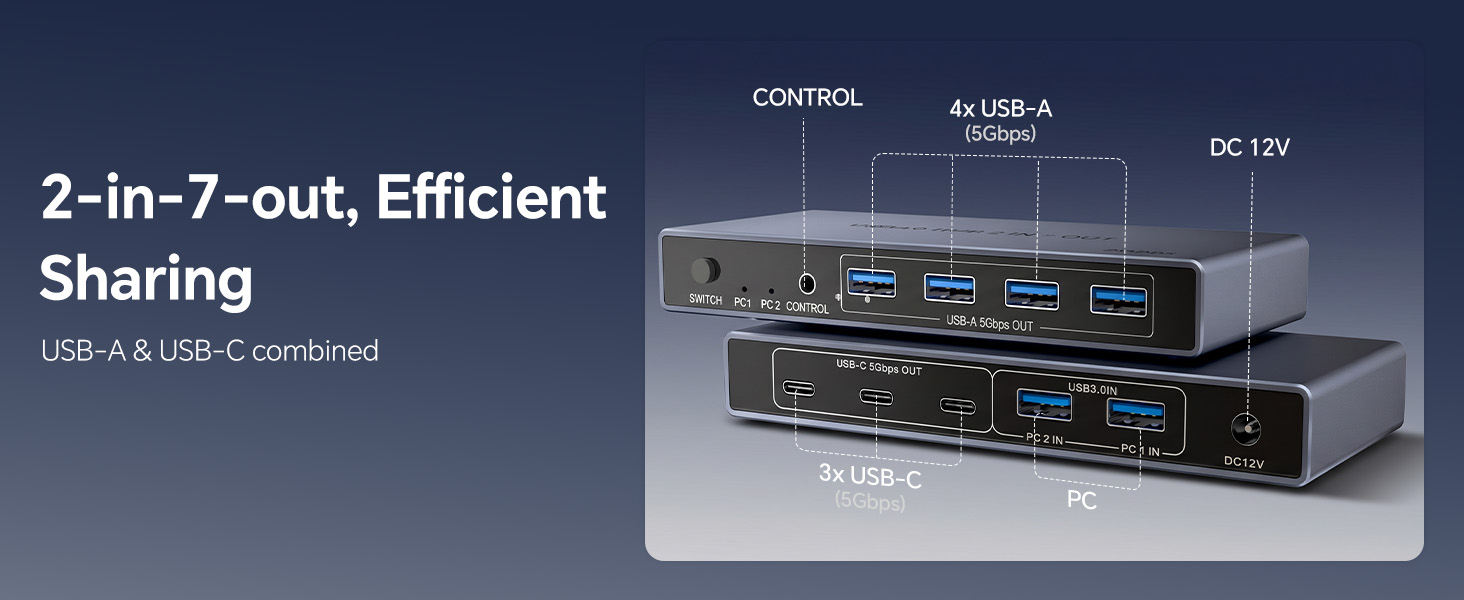usb c switch