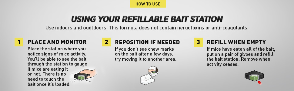 how to use 