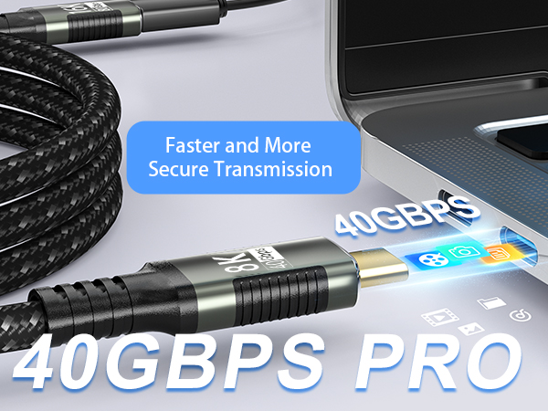 40Gbps Data Transfer