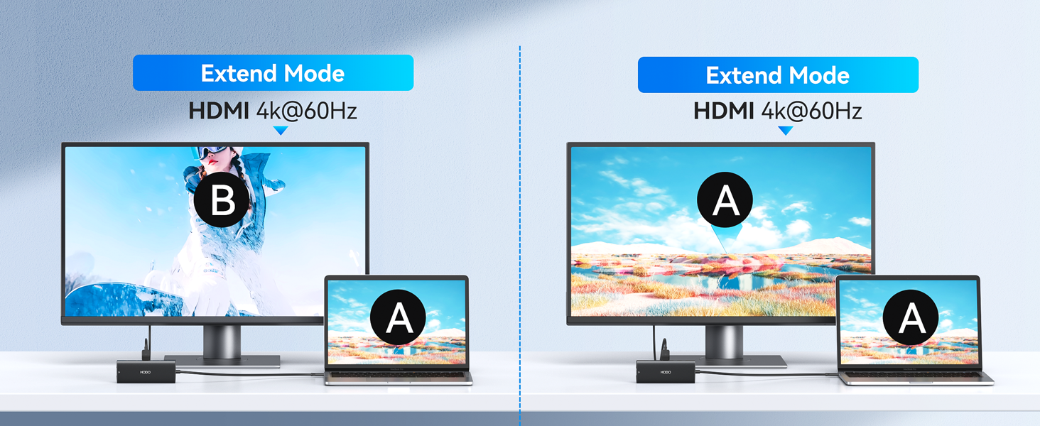 USB C Hub Multiport Adapter, Laptop Docking Station for Dell/HP Laptop, USBC Dock 4K HDMI,Ethernet