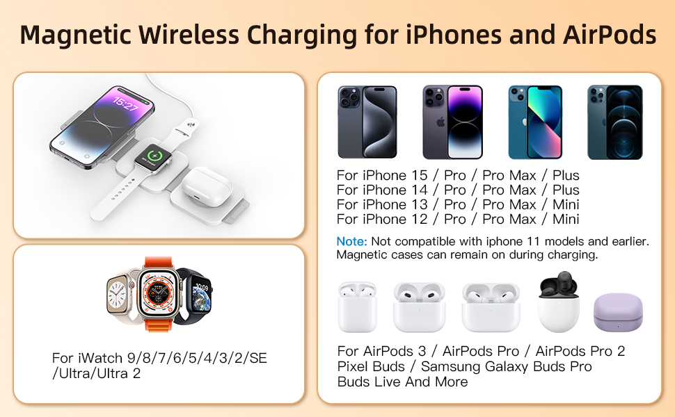 Magnetic Wireless charging for iPhones and AirPods