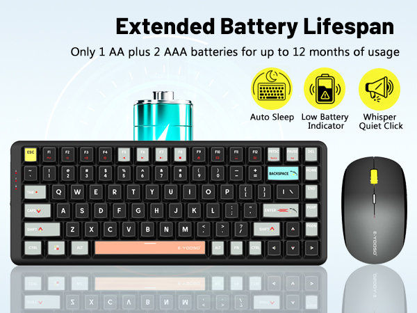 Extended Battery Life