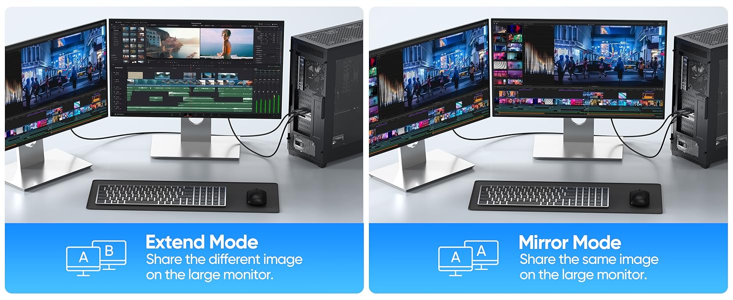 mirror mode and extend mode hdmi