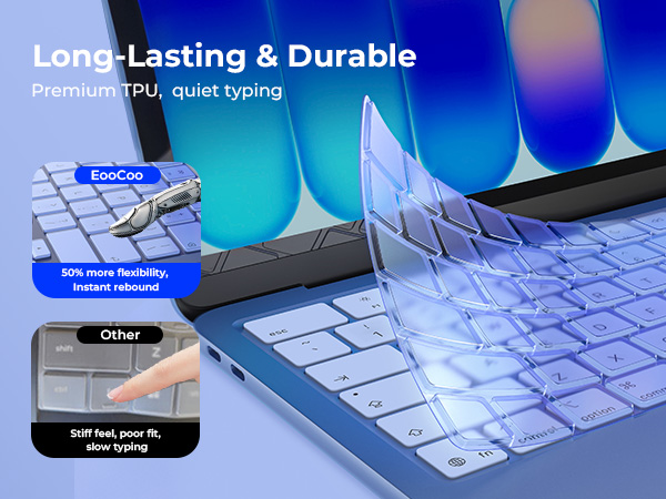 macbook neo accessories