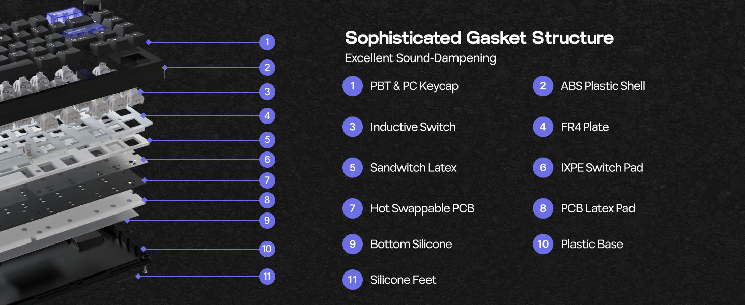 Magcore65 Lite Wireless Gaming Keyboard