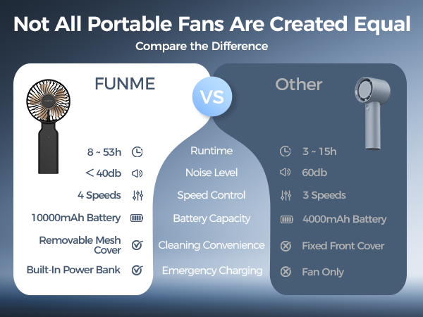 portable fan handheld fan hand fan travel fan hand held fan personal fan fan 