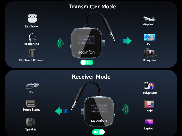 airplane bluetooth transmitter