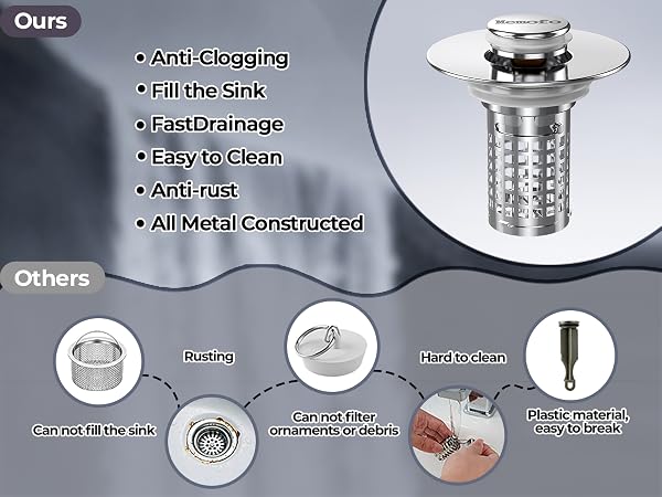 Sink Stopper