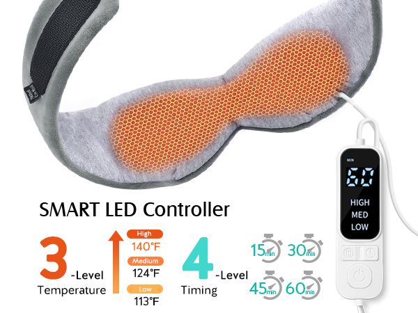Heated Eye Mask, Warm Eye Compress Mask for Dry Eyes, USB Electric Eye Heating Pad