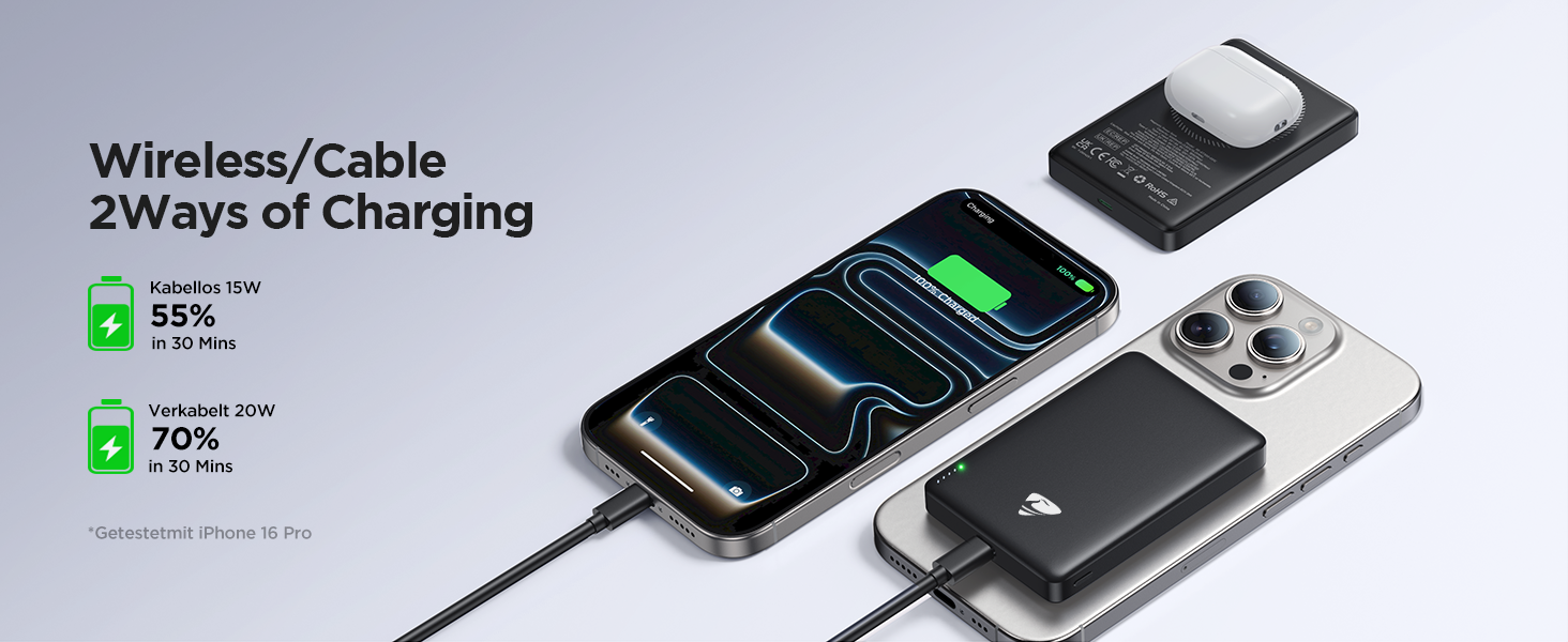 for Magsafe Power Bank,10000mAh Ultra Slim Magnetic Phone Charger Portable Magsafe Battery Pack