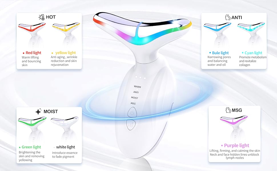 Face Lift Device