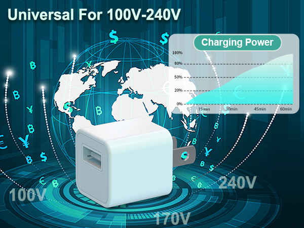 charging cable for iphone usb