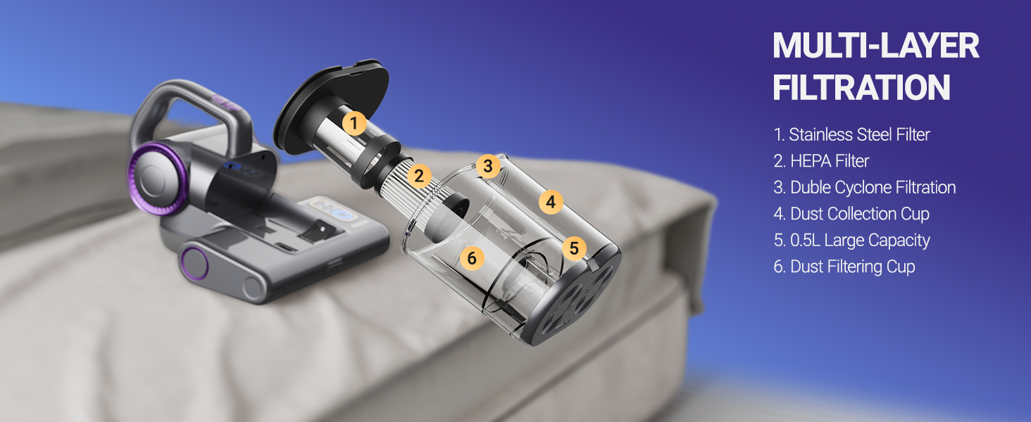 Mattress Vacuum Cleaner