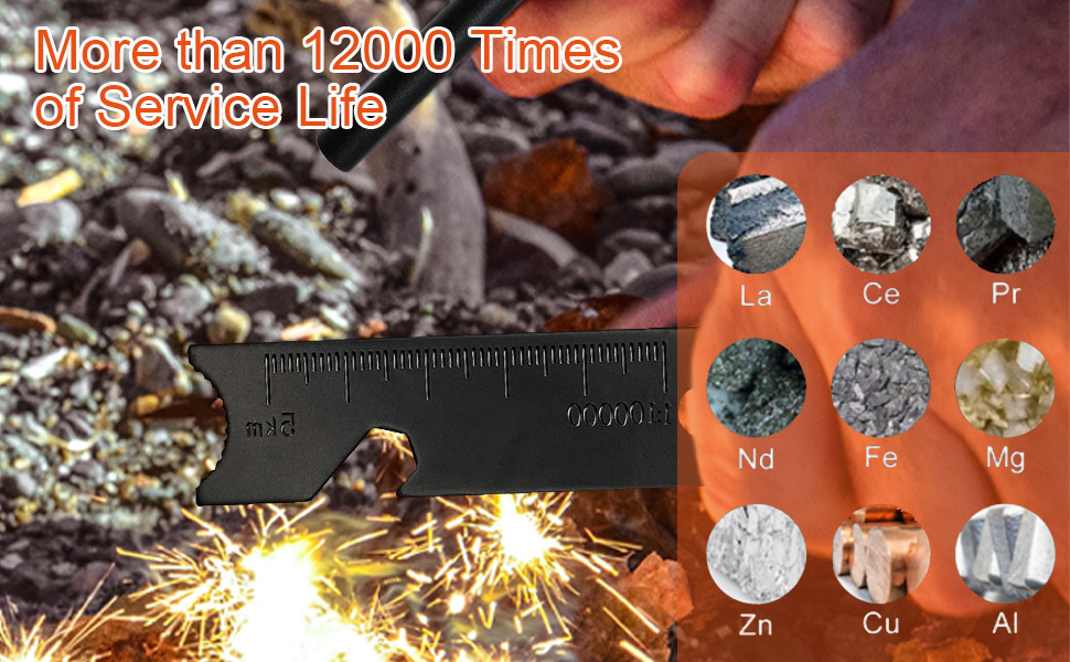 More than 12,000 times of service life