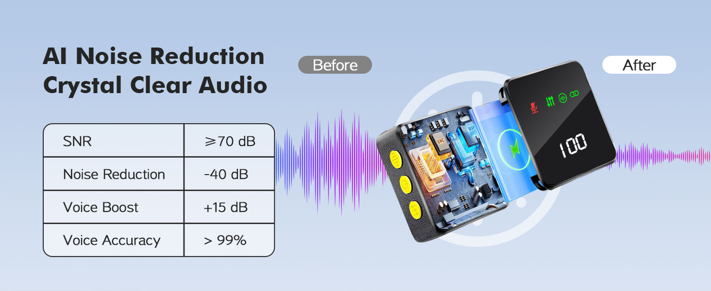 bluetooth microphone