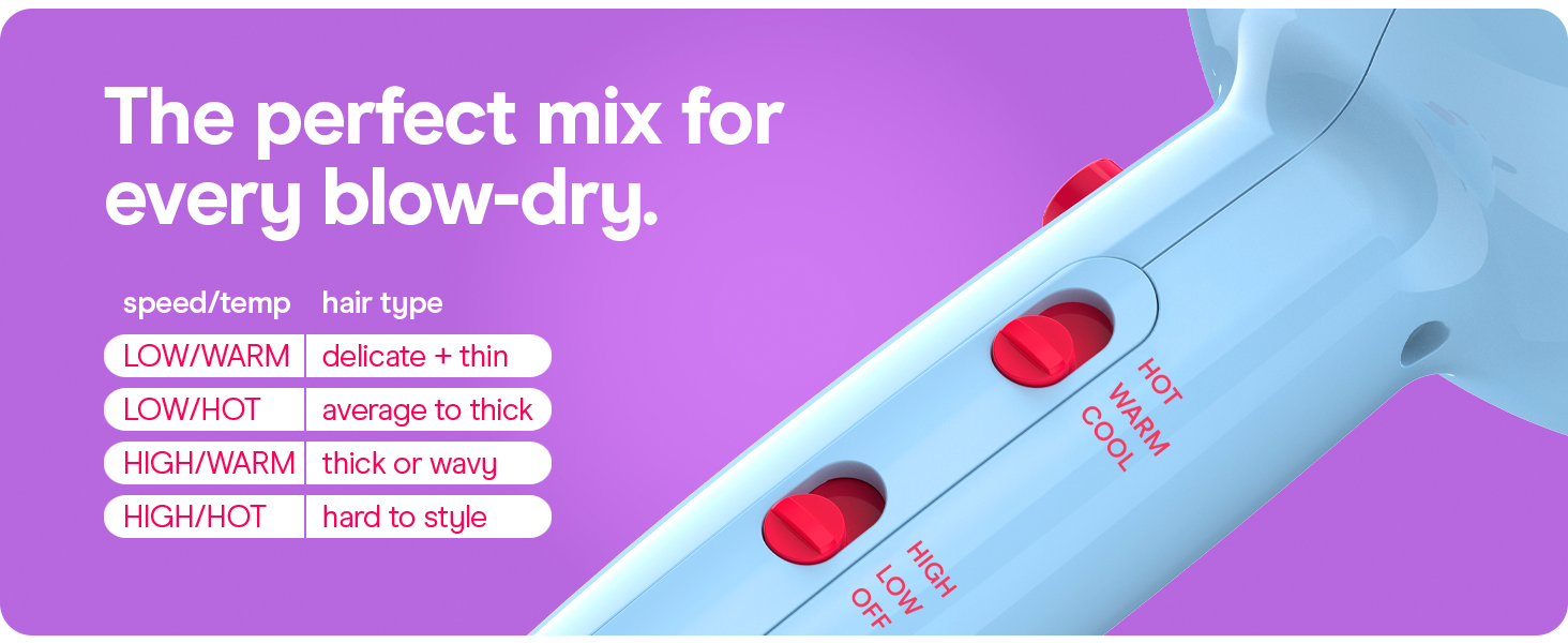 the perfect mix for every blow-dry