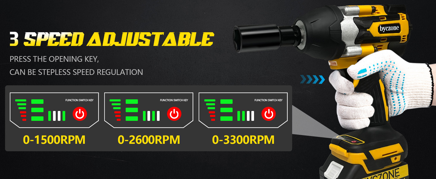 impact wrench