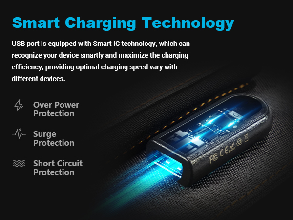 Smart Solar Charge