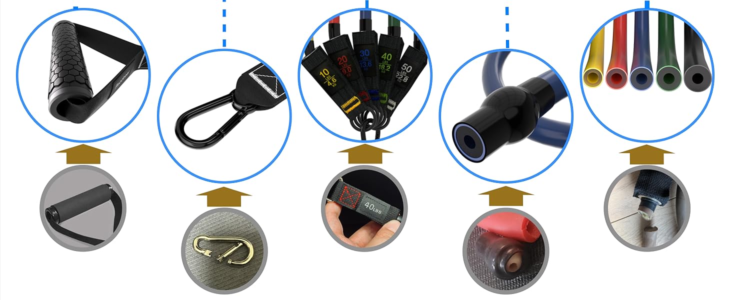Safe and durable resistance bands set
