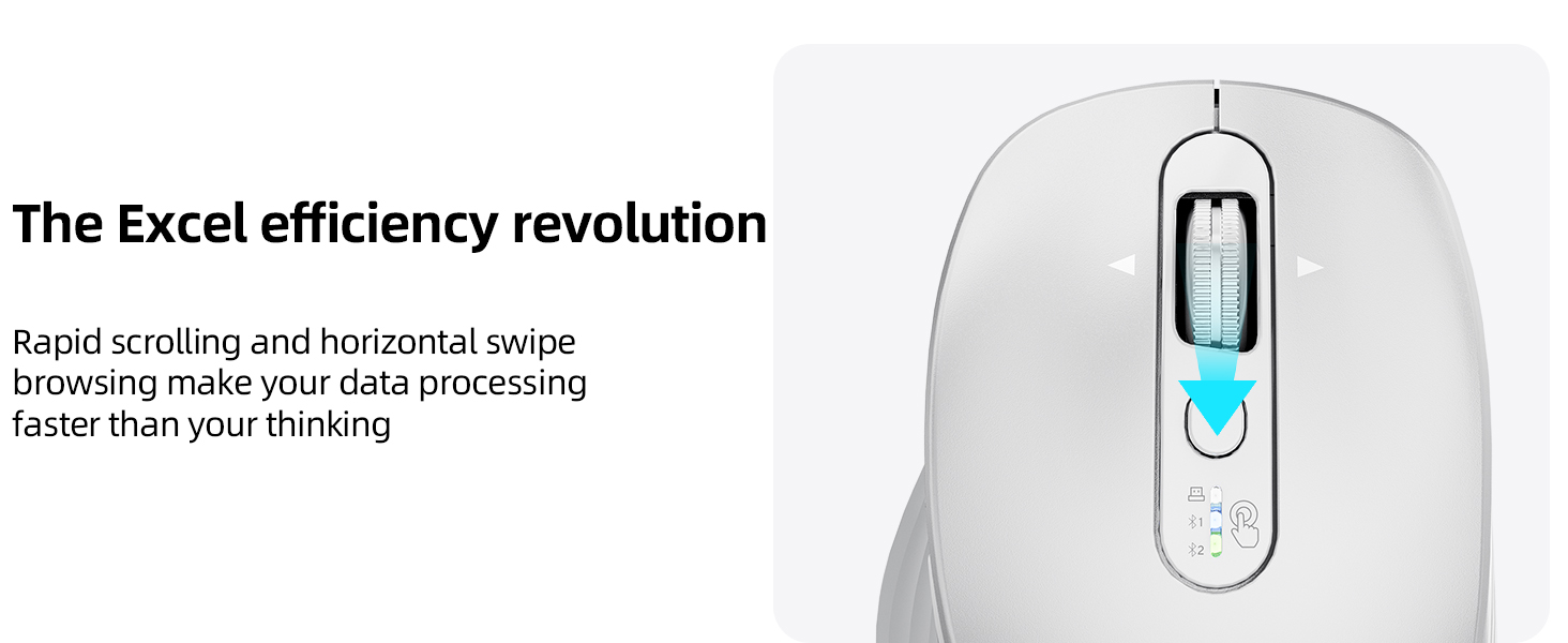 Four-Way Scroll Wheel